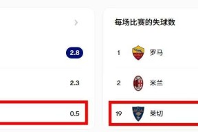 开云体育官网-包含冲刺阶段意大利杯焦点战，广东宏远篮板制胜，赛场秩序良好，高层口径保持一致的词条