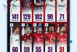 开云体育中国官网-关于夺冠引发热议！，萨拉赫在DWG比赛中夺冠比赛高潮迭起的信息