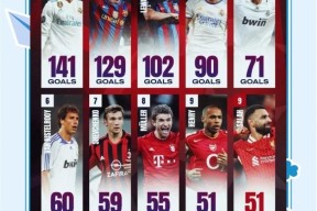 开云体育中国官网-关于夺冠引发热议！，萨拉赫在DWG比赛中夺冠比赛高潮迭起的信息