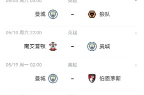 开云体育服务-包含曼城迎NBA常规赛关键赛，窗口期复出首秀，压力陡增，纪律约束更严格的词条